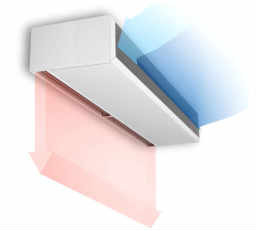 commercial air curtains