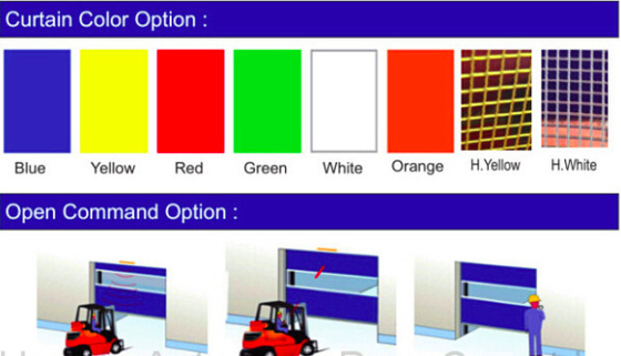 Fast Moving Plastic Fabric Automatic Rolling Shutter Door with Heat Preservation