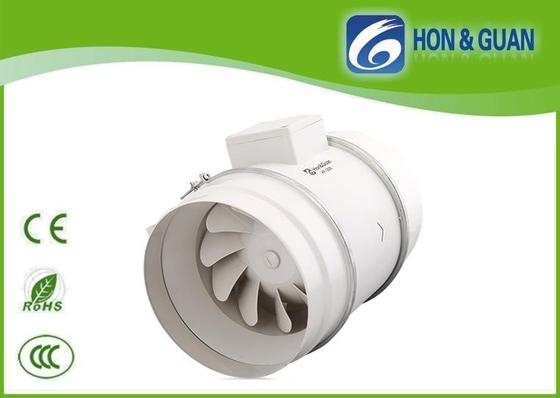 Fã Inline do canal dos fãs de ventilação da estufa da ATAC/8 polegadas com o motor externo do rotor do EC